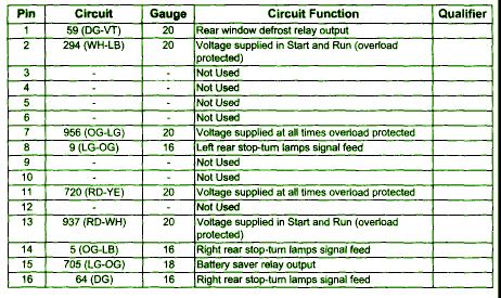 05f150 central junction box|central junction box.